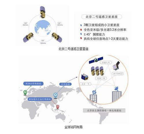 魅力西三旗 京北新興街區崛起，鑄就海淀數字新門戶